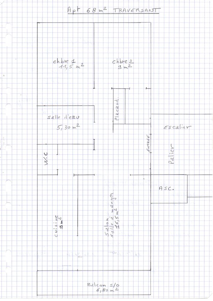 Appartement Pour Investissement Locatif.