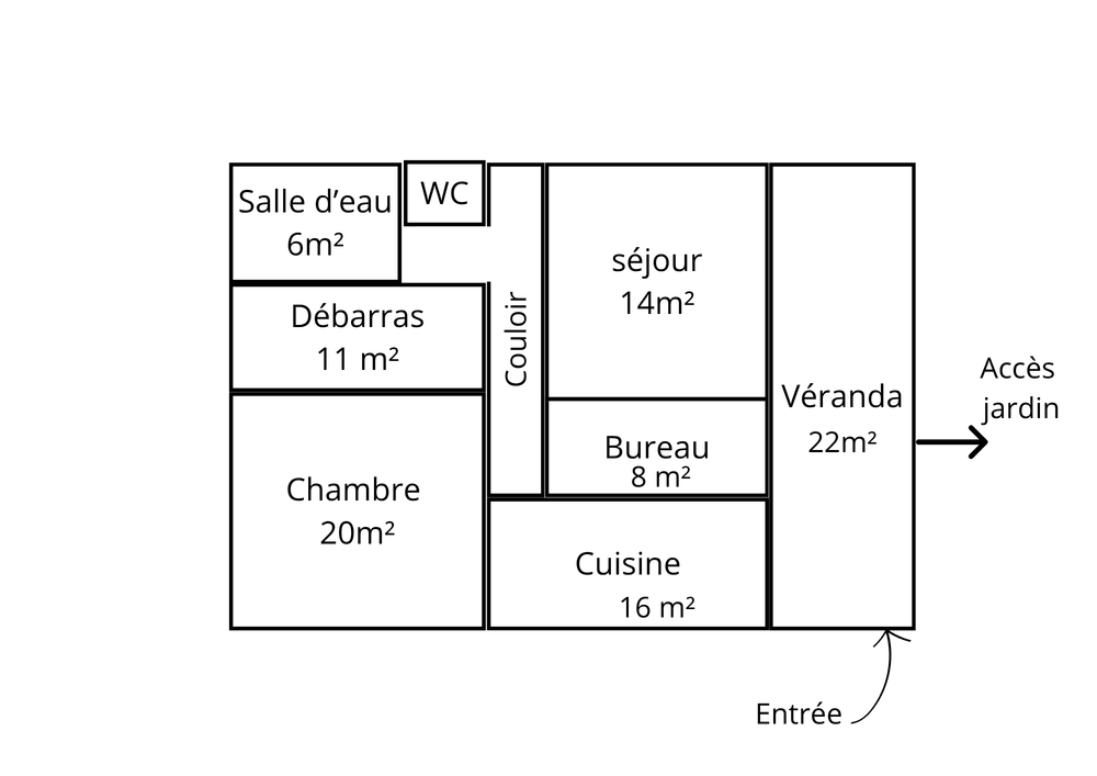 Maison 85m² a Lencloitre