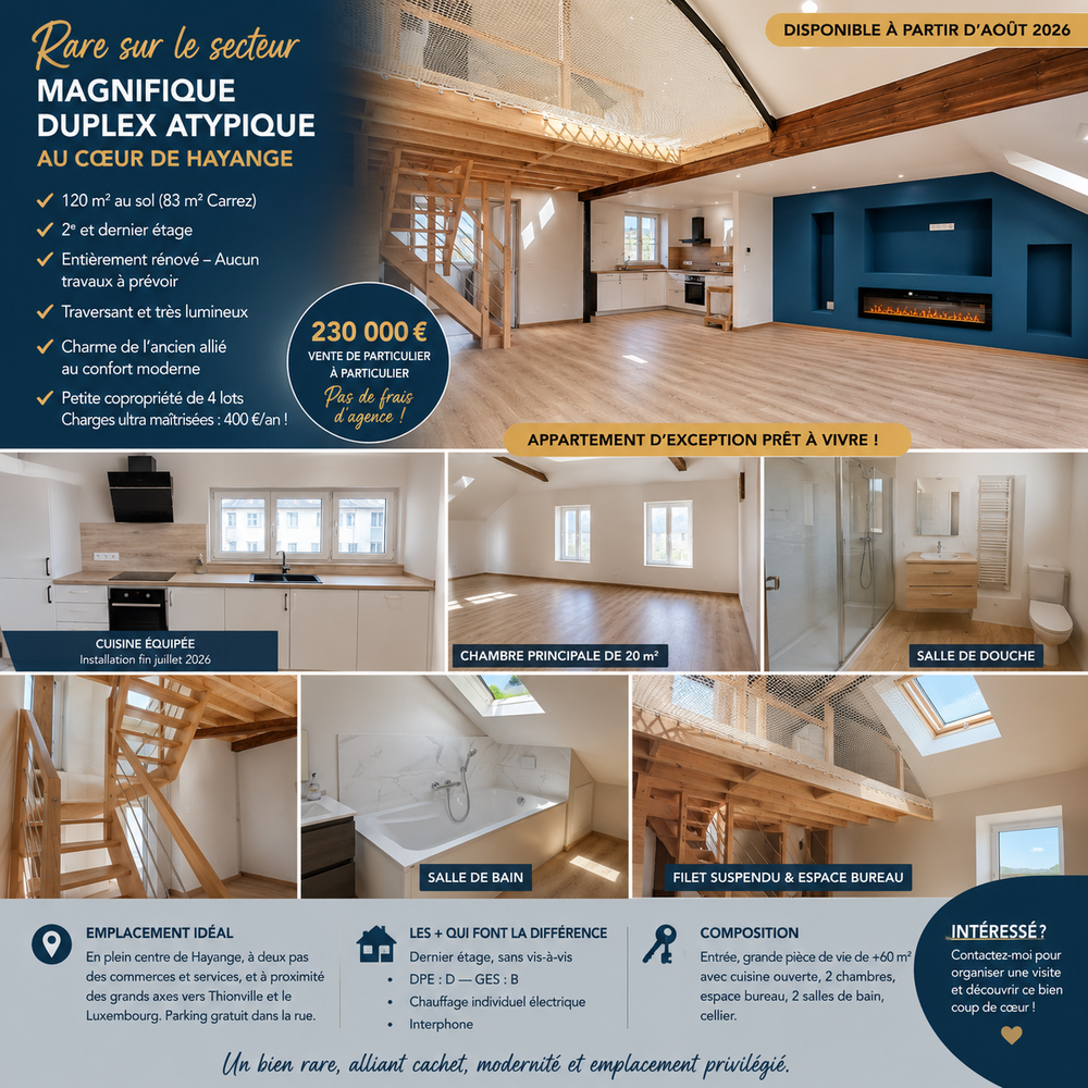 ? Duplex atypique 120 m² ? Dernier étage ? Entièrement rénov