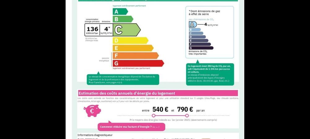 joli T3 Meublé piscine garage box sécurisé + parking