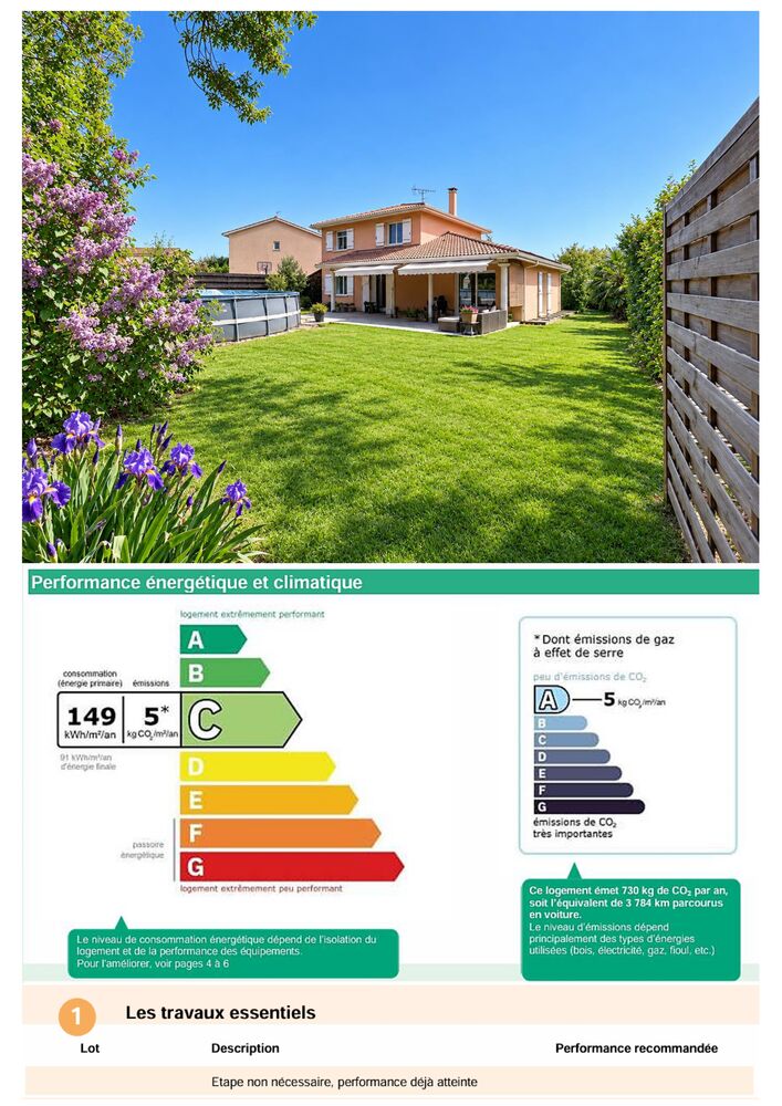 Maison 4 chambres, photovoltaiques, terrain 709m²
