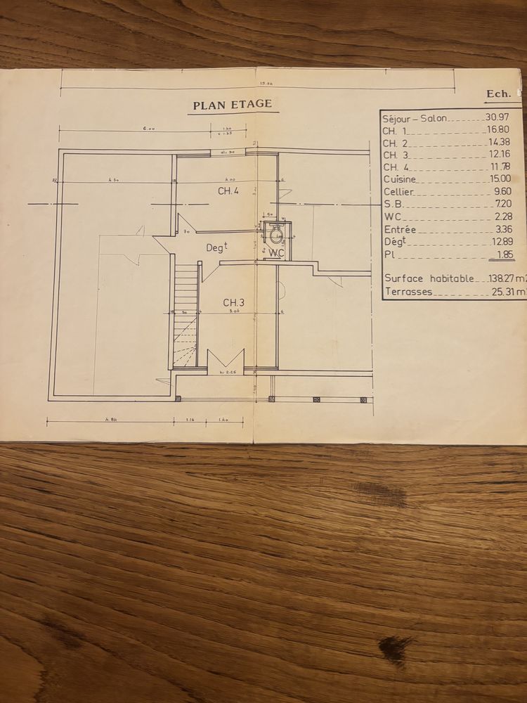 Maison avec jardin