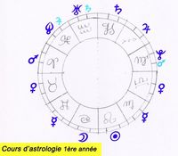 Ecole d'astrologie en ligne 0 13007 Marseille