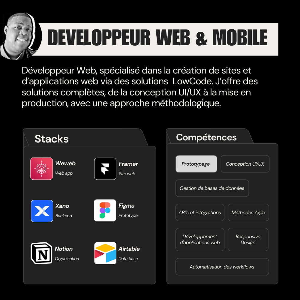 D&eacute;veloppeur Web - Sites & Applications - Dispo imm&eacute;diatement 0 75010 Paris