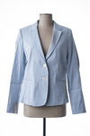 Blazers occasion en Aquitaine , annonces achat et vente de Achetez veste chic blazer occasion, annonce vente en