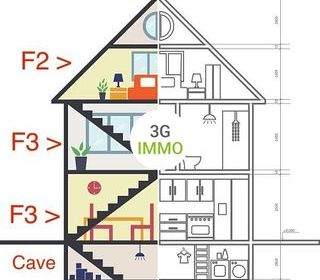  Maison � vendre 9 pi�ces 205 m�