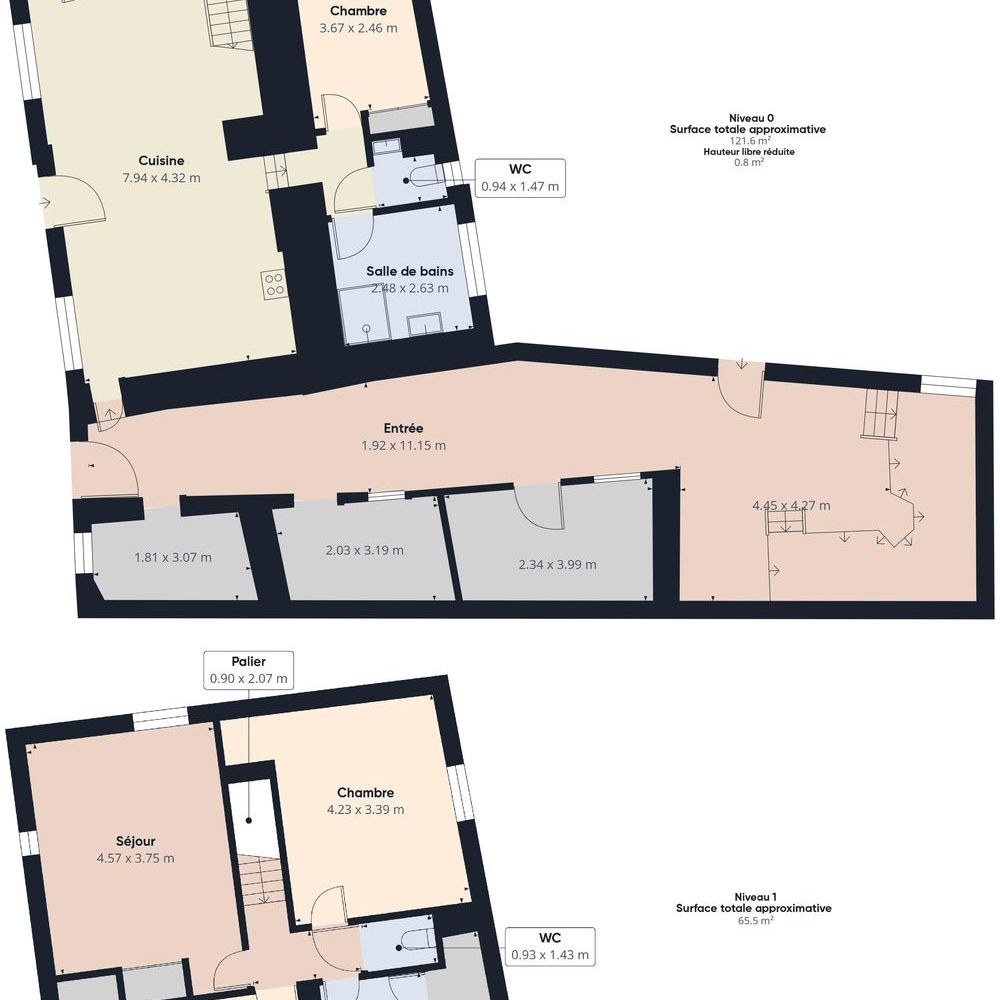 � vendre  Propri�t�/ch�teau Biard (86580)