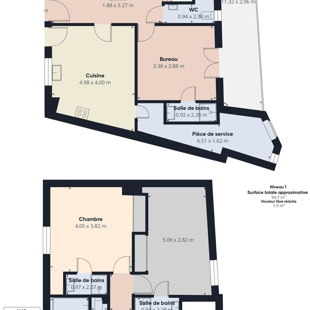 � vendre  Propri�t�/ch�teau Biard (86580)