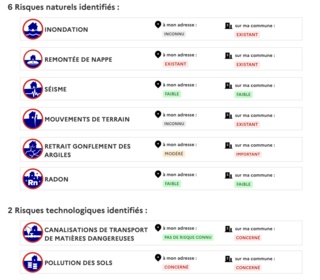  Terrain � vendre 347 m�