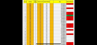  Terrain � vendre 381 m�