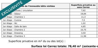  Appartement � vendre 4 pi�ces 78 m�