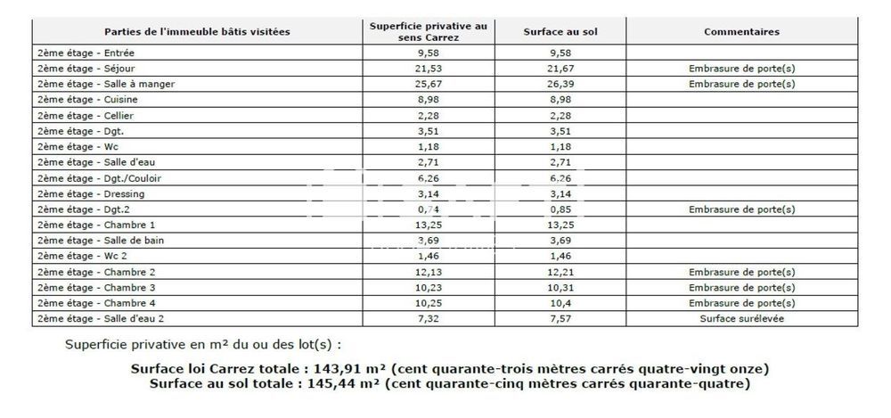 � vendre  Appartement Versailles (78000)