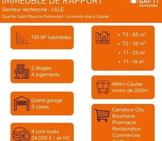  Immeuble � vendre 135 m�