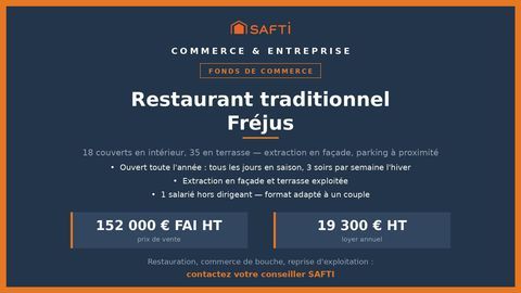 Restaurant &agrave; Fr&eacute;jus, terrasse de 29 couverts 152000 83600 Frejus