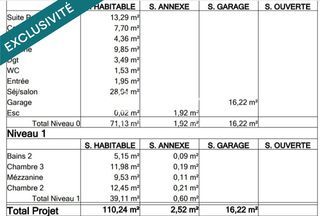  Maison � vendre 5 pi�ces 110 m�