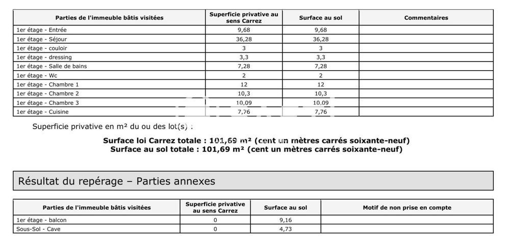 � vendre  Appartement Versailles (78000)