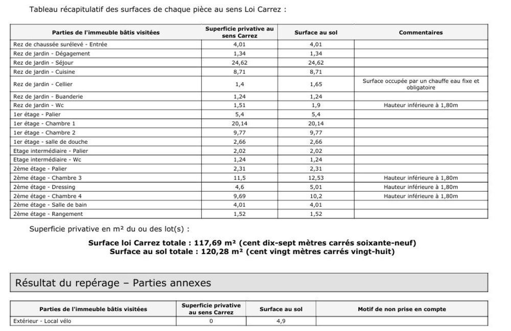 � vendre  Maison Versailles (78000)