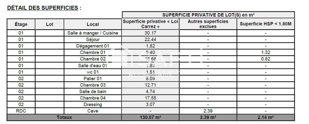 � vendre  Appartement Versailles (78000)