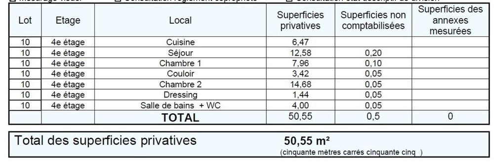 � vendre  Appartement Paris 7