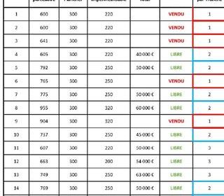  Maison � vendre 6 pi�ces 100 m�