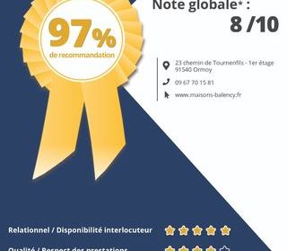  Terrain � vendre 656 m�