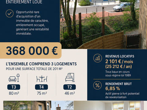 immeuble 368000 69250 Albigny-sur-sa�ne