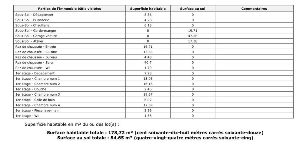 � vendre  Propri�t�/ch�teau Bron (69500)