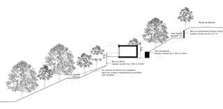  Terrain � vendre 2332 m�