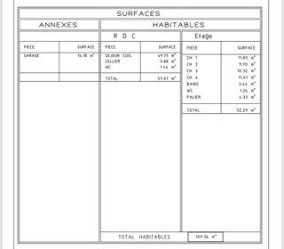  Terrain � vendre 366 m�