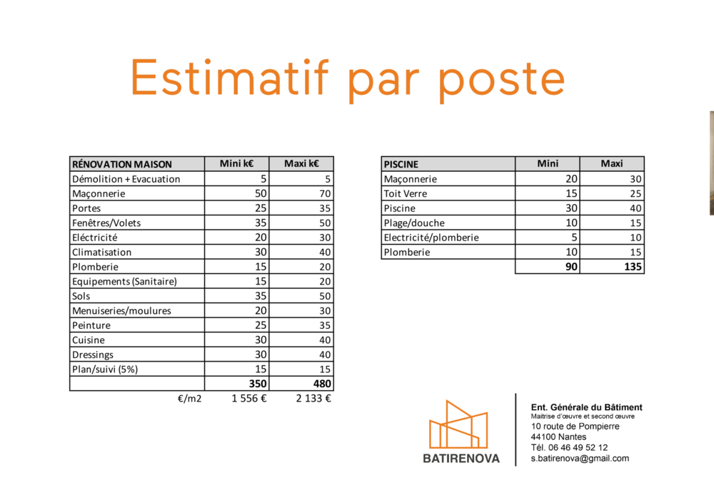 � vendre  Maison Nice (06200)