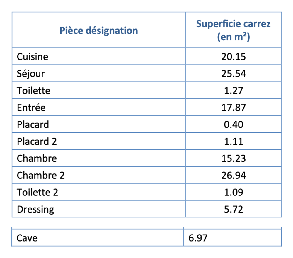 � vendre  Appartement Nice (06200)