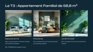  Appartement � vendre 3 pi�ces 59 m�