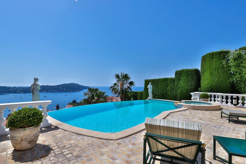 � vendre  Maison Villefranche-sur-Mer (06230)