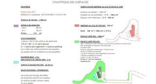  Terrain � vendre 1086 m�