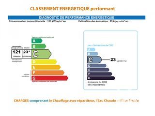  Appartement � vendre 2 pi�ces 40 m�