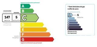  Appartement � vendre 2 pi�ces 51 m�