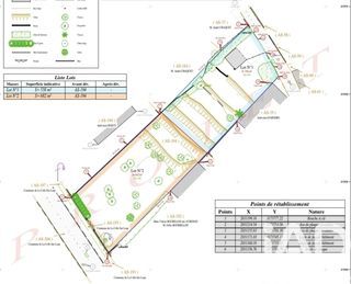  Terrain � vendre 558 m�