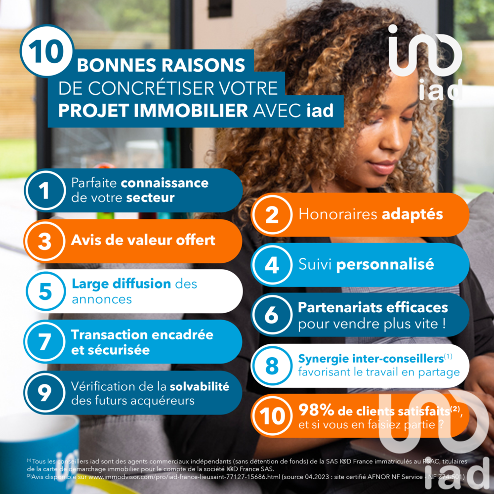 � vendre  Villa Mazerolles (40090)