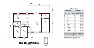  Terrain � vendre 4095 m�