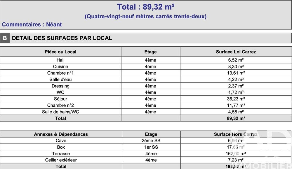 � vendre  Appartement Le Cannet (06110)