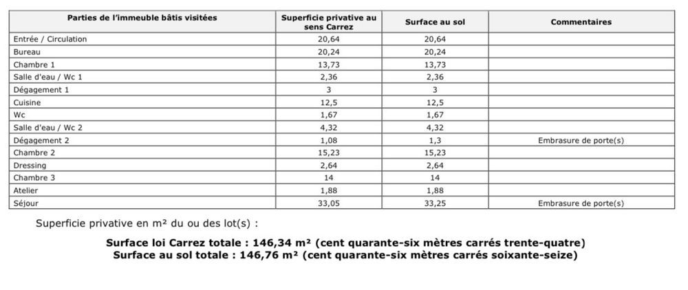 � vendre  Appartement Asni�res-sur-Seine (92600)