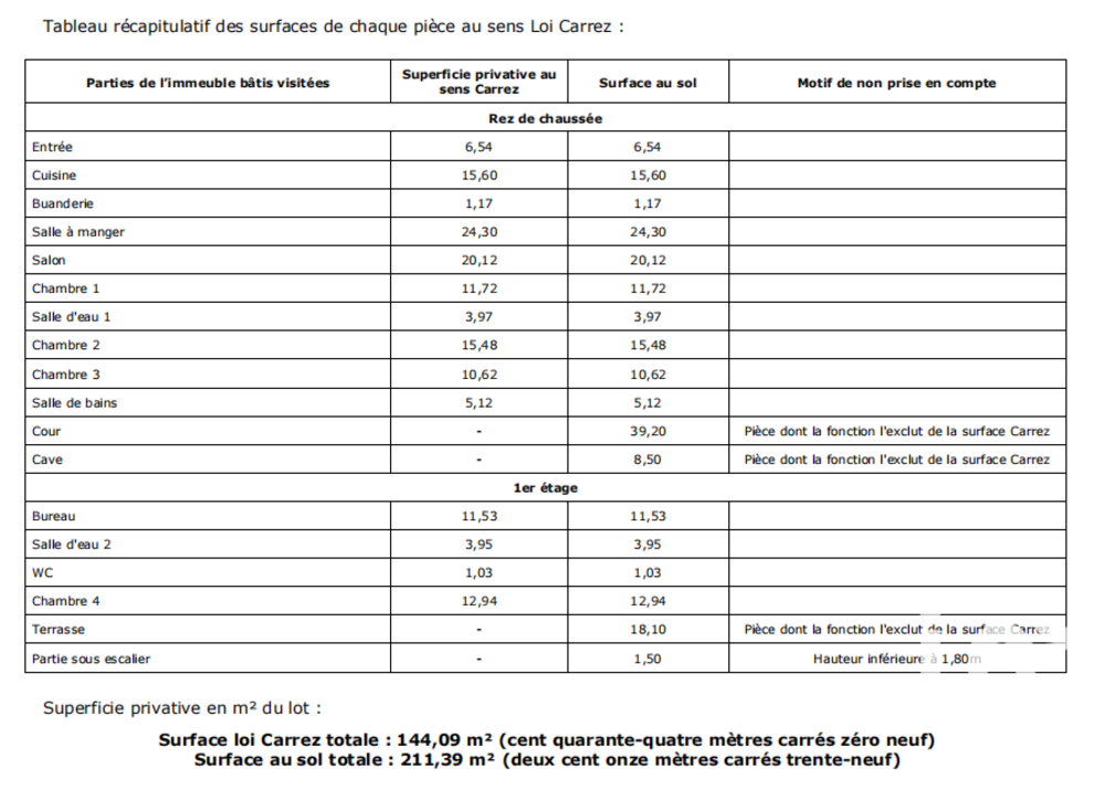 � vendre  Maison Bagnolet (93170)