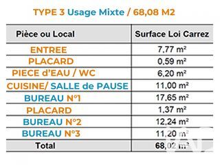  Appartement � vendre 3 pi�ces 68 m�