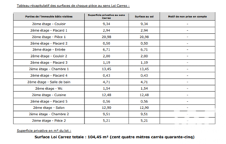  Appartement � vendre 5 pi�ces 104 m�