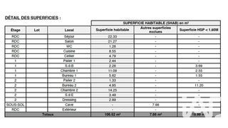  Maison � vendre 5 pi�ces 107 m�