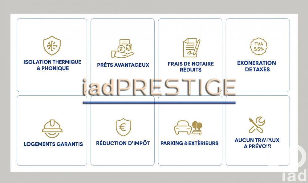 � vendre  Appartement Paris 12