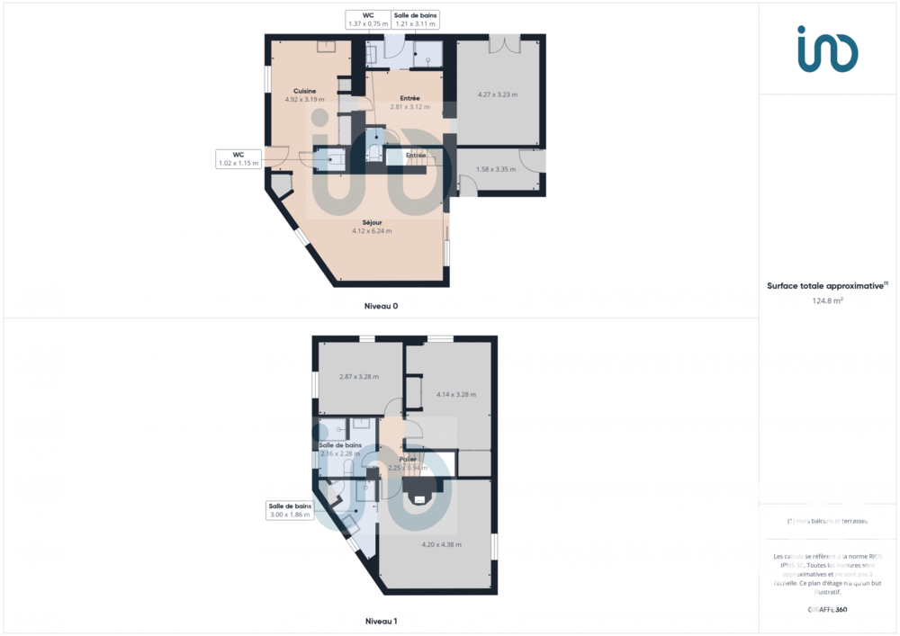 � vendre  Maison La Flotte (17630)