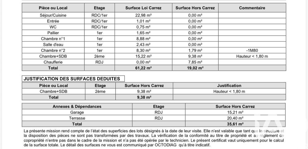 � vendre  Maison Asni�res-sur-Seine (92600)