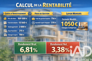  Appartement � vendre 2 pi�ces 47 m�