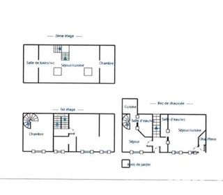  Immeuble � vendre 117 m�